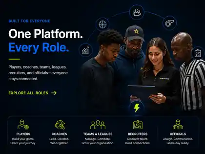 One Platform. Every Role.
