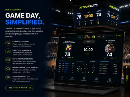 Game Day, Simplified — Nitro scoreboard and live game management